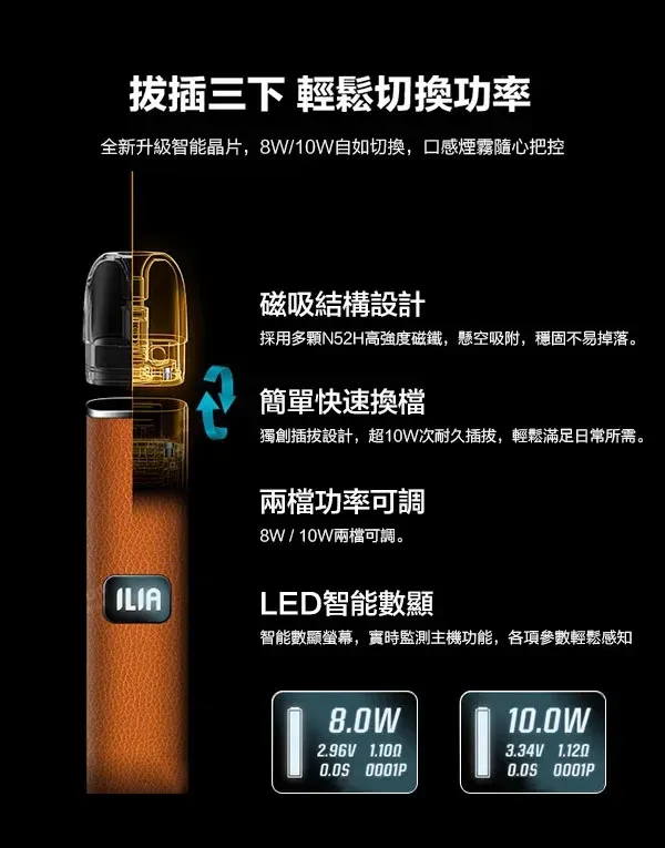 ILIA哩亞皮革主機 | 通用LANA、SP2s一代煙彈等 | 皮革質感 6色可選(图1)